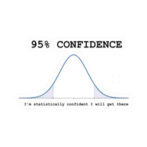 Confidence graph